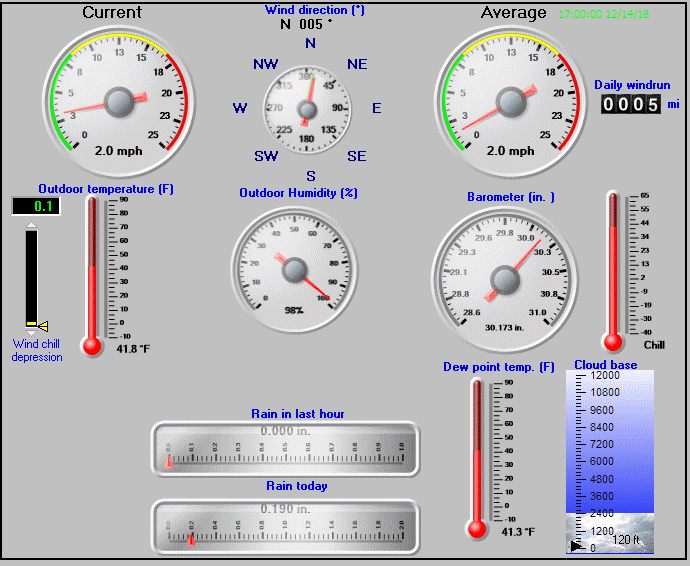 dial screenshot