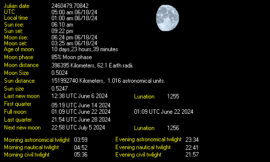 Lunar Information
