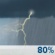 Thunder storm Thunder storm